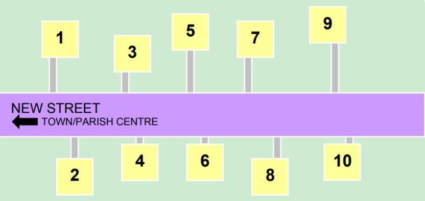 Guide to Numbering buildings Sutton Council